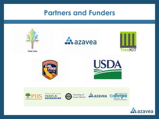 Partners and Funders
 