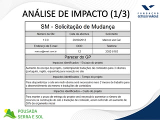 ANÁLISE DE IMPACTO (1/3)
 