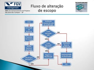 Fluxo de alteração
MBA em Gerenciamento de Projetos
São José dos Campos - SP
                                       de escopo
 