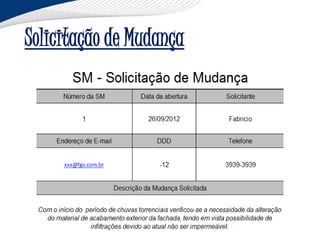 Solicitação de Mudança
 