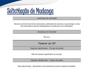 Solicitação de Mudança
 