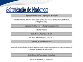 Solicitação de Mudança
 