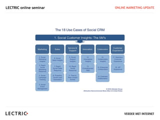 LECTRIC online seminar   ONLINE MARKETING UPDATE
 