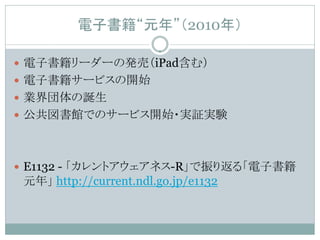 ӕԪꡱ2010꣩

? ӕ``ΰkӣiPadࣩ
? ӕ`ӥ_ʼ
? IQ
? ^ǤΥ`ӥ_ʼ?g^gY




? E1132 - ȥͥ-R귵롸ӕ
 Ԫ꡹ http://current.ndl.go.jp/e1132
 