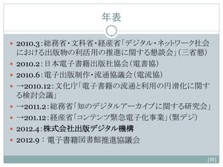 年表

 2010.3：総務省・文科省・経産省「デジタル・ネットワーク社会
    における出版物の利活用の推進に関する懇談会」（三省懇）
   2010.2：日本電子書籍出版社協会（電書協）
   2010.6：電子出版制作・流通協議会（電流協）
   →2010.12：文化庁「電子書籍の流通と利用の円滑化に関す
    る検討会議」
   →2011.2：総務省「知のデジタルアーカイブに関する研究会」
   →201.12：経産省「コンテンツ緊急電子化事業」（緊デジ）
   2012.4：株式会社出版デジタル機構
   2012.9：電子書籍図書館推進協議会

                                  [柳]
 
