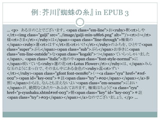 例：芥川『蜘蛛の糸』 in EPUB 3

… <p> ある日のことでございます。<span class="em-line">お<ruby>釈<rt>しや
</rt><img class="gaiji" src="../image/gaiji-min-u8fe6.png" alt=""/><rt>か</rt>
様<rt>さま</rt></ruby>は</span><span class="line-through">極楽の
</span><ruby>蓮<rt>はす</rt>池<rt>いけ</rt></ruby>のふちを、ひとりで<span
class="super">ぶら</span><span class="sub">ぶら</span>お歩きに<span
class="em-line-outside">な<span class="kogaki">つ</span>ていらっしゃいました
</span>。<span class="italic">池の中<span class="font-style-normal">に
</span>咲いている<ruby>蓮の花<rt>Lotus Flower</rt></ruby>は、</span>みん
な玉のようにまっ白で、そのまん中にある金色の<ruby>蕊<rt>ずい
</rt></ruby><span class="gfont font-0em80">（→<a class="cyu" href="#ref-
002"><span id="key-002">＊註<span class="tcy">#02</span></span></a>参
照）</span>からは、なんとも言えないよい<span class="em-sesame">におい
</span>が、絶間なくあたりへあふれております。極楽はちょうど<a class="cyu"
href="p-cyushaku.xhtml#ref-003">朝<span class="key" id="key-003">＊註
<span class="tcy">#03</span></span></a>なのでございましょう。</p> …
 