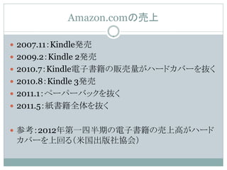Amazon.comの売上

 2007.11：Kindle発売
 2009.2：Kindle 2発売
 2010.7：Kindle電子書籍の販売量がハードカバーを抜く
 2010.8：Kindle 3発売
 2011.1：ペーパーバックを抜く
 2011.5：紙書籍全体を抜く


 参考：2012年第一四半期の電子書籍の売上高がハード
 カバーを上回る（米国出版社協会）
 