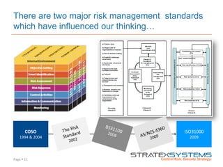 Page  11
There are two major risk management standards
which have influenced our thinking…
COSO
1994 & 2004
ISO31000
2009
 