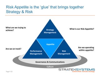 Page  16
Risk Appetite is the „glue‟ that brings together
Strategy & Risk
Performance
Management
Risk
Management
Strategy
Management
Appetite
What are we trying to
achieve?
Are we on track?
What is our Risk Appetite?
Are we operating
within appetite?
Governance & Communications
Culture
 