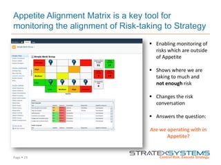 Page  19
Appetite Alignment Matrix is a key tool for
monitoring the alignment of Risk-taking to Strategy
 Enabling monitoring of
risks which are outside
of Appetite
 Shows where we are
taking to much and
not enough risk
 Changes the risk
conversation
 Answers the question:
Are we operating with in
Appetite?
 