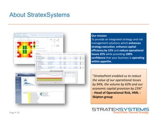 Page  33
About StratexSystems
“StratexPoint enabled us to reduce
the value of our operational losses
by 94%, the volume by 63% and our
economic capital provision by 23%”
- Head of Operational Risk, HML -
Skipton group
Our mission
To provide an integrated strategy and risk
management solutions which enhances
strategy execution, enhance capital
efficiency by 15% and reduce operational
losses 25% while providing 100%
confidence that your business is operating
within appetite.
 