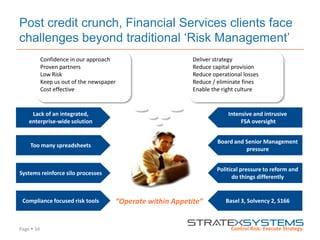 Page  34
Post credit crunch, Financial Services clients face
challenges beyond traditional „Risk Management‟
Lack of an integrated,
enterprise-wide solution
Too many spreadsheets
Systems reinforce silo processes
Compliance focused risk tools
Intensive and intrusive
FSA oversight
Board and Senior Management
pressure
Political pressure to reform and
do things differently
Basel 3, Solvency 2, S166
Confidence in our approach
Proven partners
Low Risk
Keep us out of the newspaper
Cost effective
Deliver strategy
Reduce capital provision
Reduce operational losses
Reduce / eliminate fines
Enable the right culture
“Operate within Appetite”
 