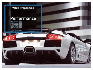 Value Proposition



         Performance




Business Model Lecture | © 2012 relevantive AG
                            Image curtsey: http://www.babez.de/wp-content/myfotos/bf-performance-gt660/bf-performance-gt-660-02.jpg
 