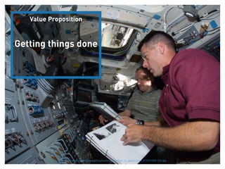 Value Proposition


Getting things done




Business Model Lecture | © 2012 relevantive AG
                                    http://capmembers.com/media/cms/working_together_in_space_hires_E77D1F50E1332.jpg
 