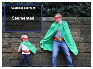 Customer Segment



            Segmented




Business Model Lecture | © 2012 relevantivehttp://www.kotorikits.com/ekmps/shops/mummymadeit/resources/Design/father-and-son.jpg
                            Image curtsey: AG
 
