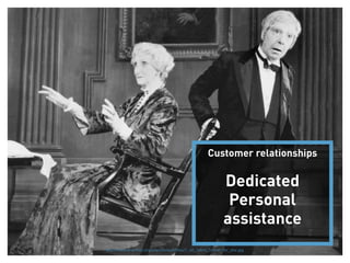 Customer relationships

                                                                                                          Dedicated
                                                                                                           Personal
                                                                                                          assistance
Business Model Lecture | © 2012 relevantive AG
                                             http://www.bruchsal.org/sites/default/ﬁles/1_40_Jahre_Dinner_for_one.jpg
 