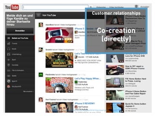 Customer relationships



                                                                                                        Co-creation
                                                                                                         (directly)




Business Model Lecture | © 2012 relevantive AG
                                             http://www.airlinereporter.com/wp-content/uploads/2010/10/airlines1.jpg
 