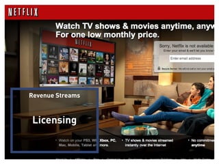 Revenue Streams



                Licensing


Business Model Lecture | © 2012 relevantive AG
 