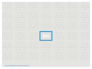 BM




Business Model Lecture | © 2012 relevantive AG
 