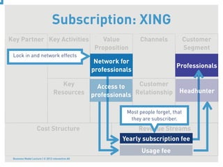 Subscription: XING
Key Partner Key Activities                            Value       Channels              Customer
                                                   Proposition                          Segment
 Lock in and network effects
                                                   Network for
                                                                                  Professionals
                                                  professionals

                                    Key             Access to    Customer
                                 Resources                                         Headhunter
                                                  professionals Relationship

                                                             Most people forget, that
                                                              they are subscriber.
                    Cost Structure                                Revenue Streams
                                                            Yearly subscription fee
                                                                   Usage fee
 Business Model Lecture | © 2012 relevantive AG
 