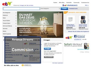 Revenue Streams



            Commision


Business Model Lecture | © 2012 relevantive AG
 