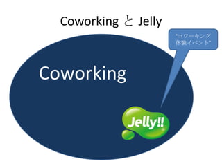Coworking と Jelly
                      “コワーキング
                      体験イベント”




Coworking
 