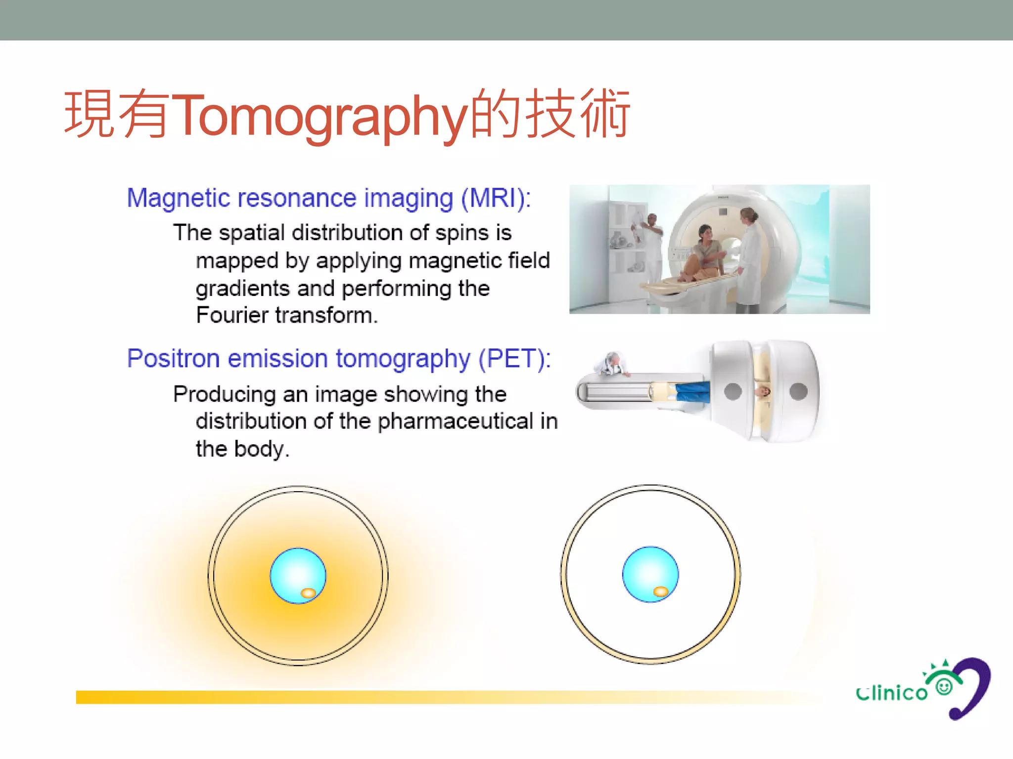 現有Tomography的技術
 