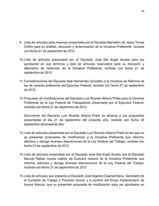 56




9. Lista de artículos para reservas presentada por el Diputado Marcelino de Jesús Torres
   Cofiño para su análisis, discusión y dictaminación de la Iniciativa Preferente; recibida
   con fecha 21 de septiembre de 2012.

10. Lista de artículos presentada por el Diputado José Del Angel Acosta para ser
    aprobados en sus términos y lista de artículos reservados para su discusión y
    alternativa de redacción de la Iniciativa Preferente; recibida con fecha 21 de
    septiembre de 2012.

11. Consideraciones del Diputado Noé Hernández González a la Iniciativa de Reforma de
    ley de carácter preferente del Ejecutivo Federal; recibida con fecha 21 de septiembre
    de 2012.

12. Propuesta de modificaciones del Diputado Luis Ricardo Aldana Prieto para la Iniciativa
    Preferente de la Ley Federal de Trabajadores presentada por el Ejecutivo Federal;
    recibida con fecha 21 de septiembre de 2012.

   Documento del Diputado Luis Ricardo Aldana Prieto en alcance a sus propuestas
   presentadas el día 21 de septiembre del presente año, recibido con fecha 24
   septiembre del presente año.

13. Lista de artículos presentada por el Diputado Luis Ricardo Aldana Prieto en los que no
    se presentan propuestas de modificación a la Iniciativa Preferente que reforma,
    adiciona y deroga diversas disposiciones de la Ley Federal del Trabajo; recibida con
    fecha 21 de septiembre de 2012.

14. Lista de artículos presentada por el Diputado José Del Angel Acosta que el Diputado
    Manuel Rafael Huerta Ladrón de Guevara reserva de la Iniciativa Preferente que
    reforma, adiciona y deroga diversas disposiciones de la Ley Federal del Trabajo;
    recibida con fecha 21 de septiembre de 2012

15. Lista de artículos que presenta el Diputado José Argelino Caamal Mena, Secretario de
    la Comisión de Trabajo y Previsión Social, y a nombre del Grupo Parlamentario de
    Nueva Alianza, que no presentan propuesta de modificación para ser aprobados en
 
