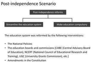 Post-independence Scenario
The education system was reformed by the following interventions:
• The National Policies
• The education boards and commissions [CABE (Central Advisory Board
of Education), NCERT (National Council of Educational Research and
Training), UGC (University Grants Commission), etc.]
• Amendments in the Constitution
Post-independence reforms
Streamline the education system Make education compulsory
 