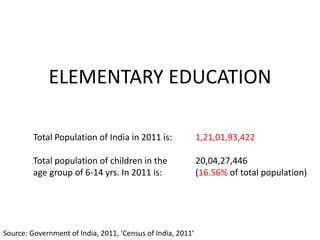 ELEMENTARY EDUCATION
Total Population of India in 2011 is: 1,21,01,93,422
Total population of children in the 20,04,27,446
age group of 6-14 yrs. In 2011 is: (16.56% of total population)
Source: Government of India, 2011, ‘Census of India, 2011’
 