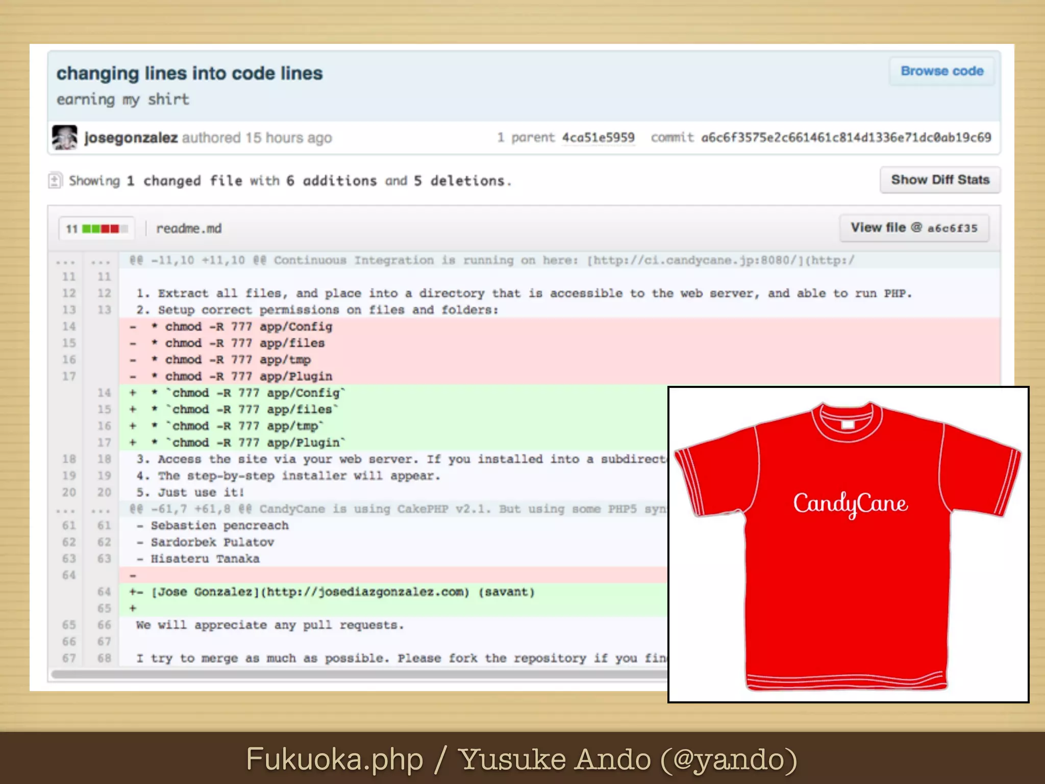 Fukuoka.php / Yusuke Ando (@yando)
 
