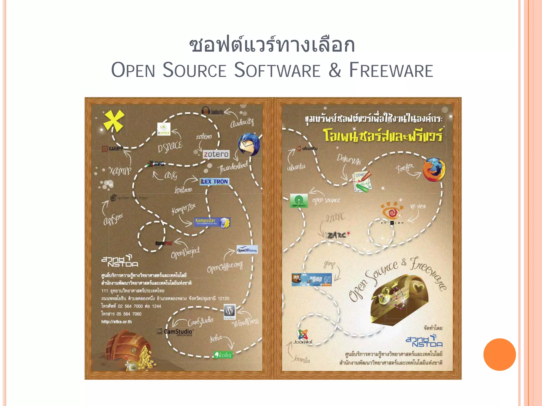 ซอฟตแวรทางเลอก
               ์ ์     ื
OPEN   SOURCE SOFTWARE & FREEWARE
 