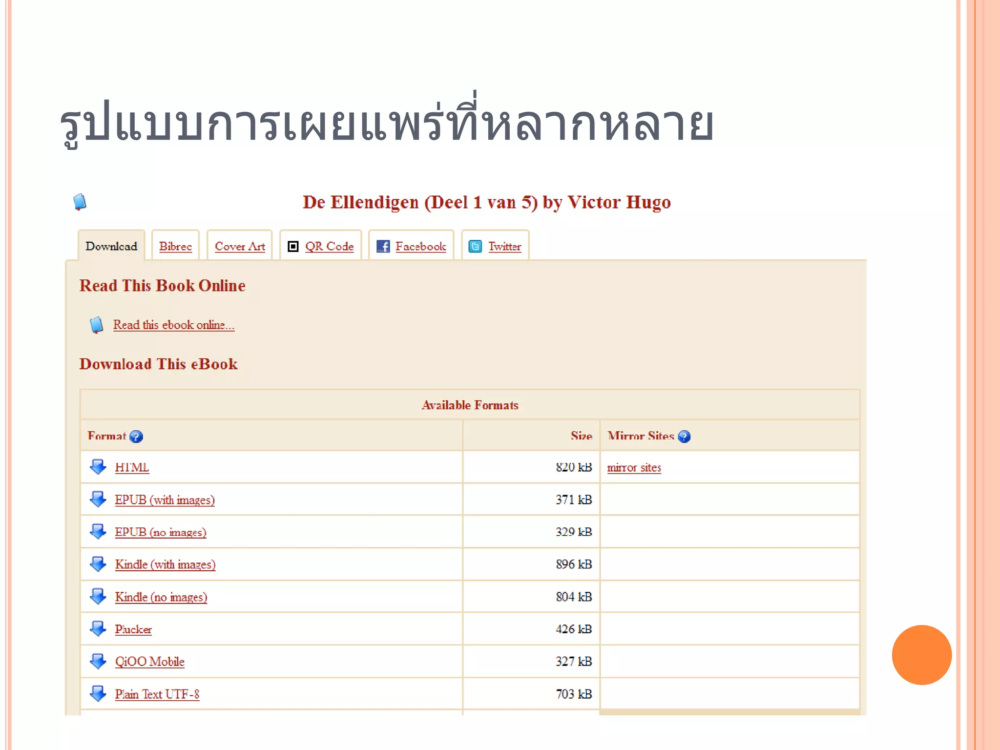 รูปแบบการเผยแพร่ทหลากหลาย
                 ี่
 