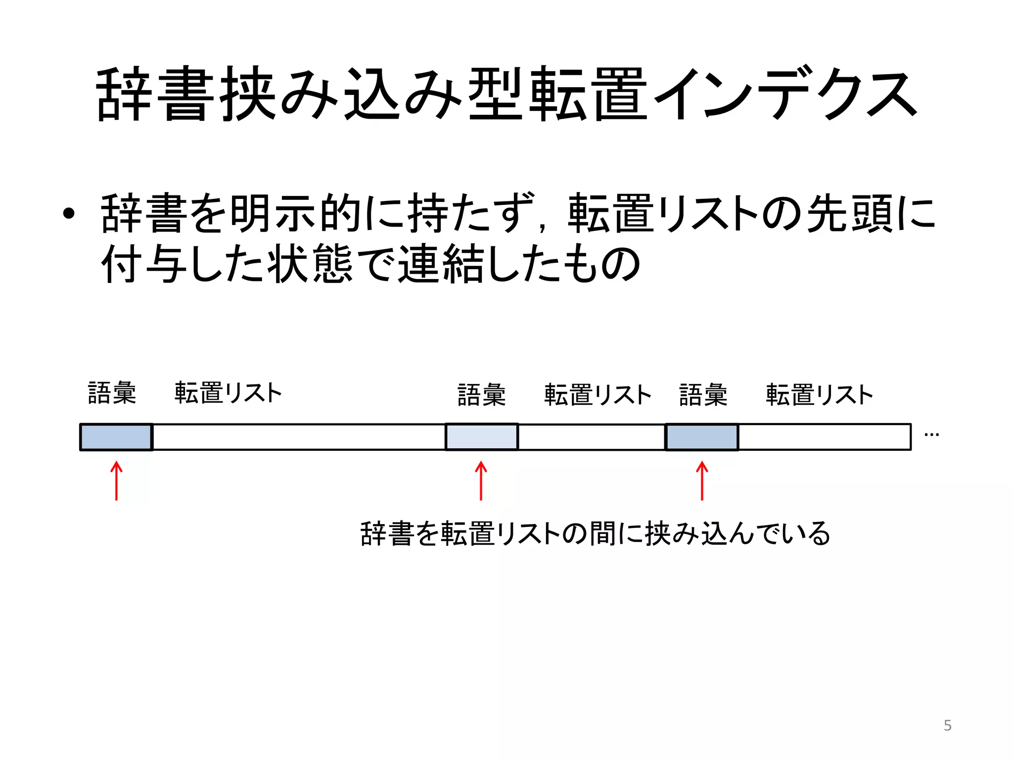 辞書挟み込み型転置インデクス
• 辞書を明示的に持たず，転置リストの先頭に
  付与した状態で連結したもの

語彙   転置リスト      語彙   転置リスト   語彙   転置リスト
                                          …



             辞書を転置リストの間に挟み込んでいる




                                              5
 