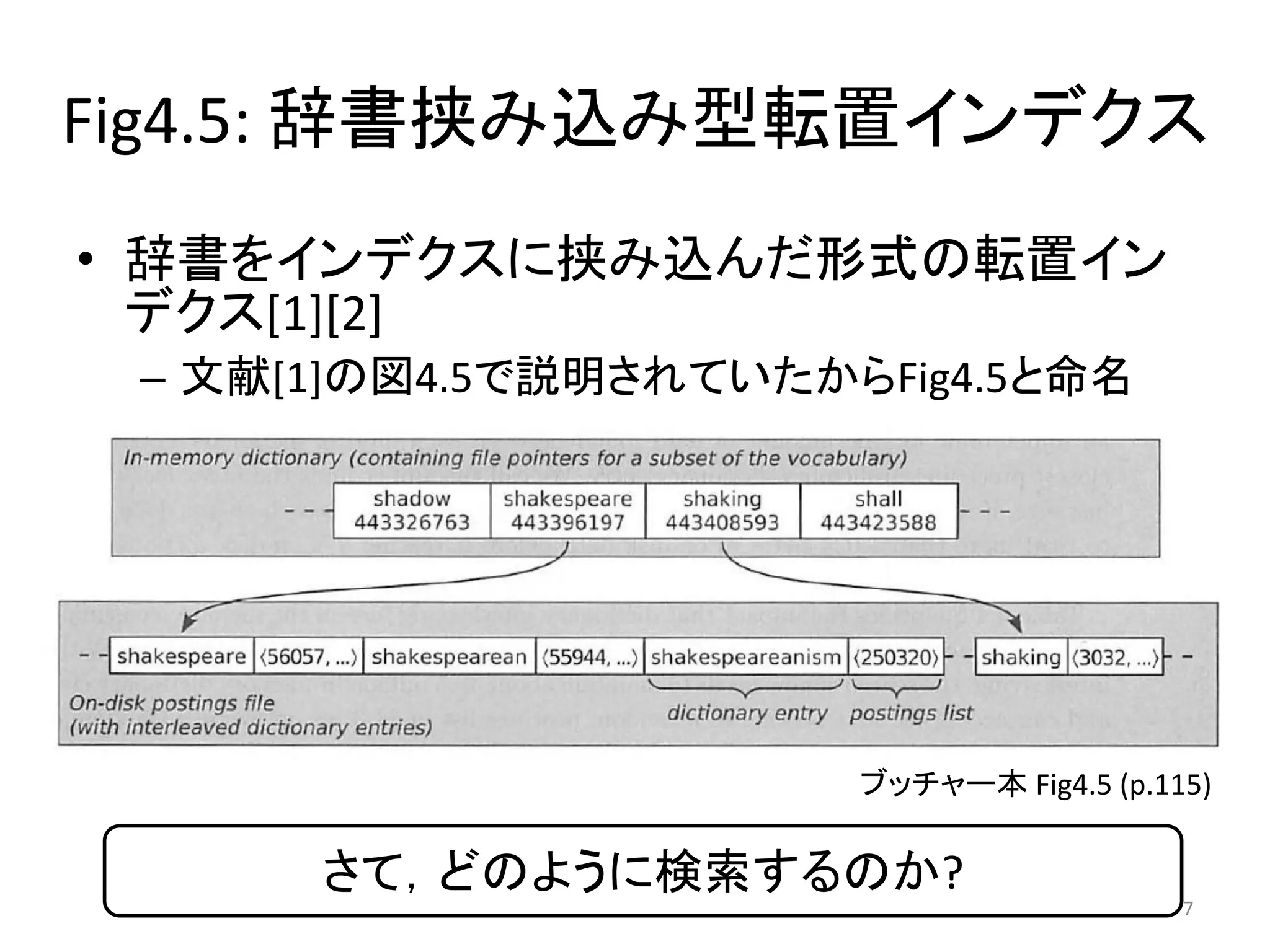 Fig4.5: 辞書挟み込み型転置インデクス
• 辞書をインデクスに挟み込んだ形式の転置イン
  デクス[1][2]
 – 文献[1]の図4.5で説明されていたからFig4.5と命名




                       ブッチャー本 Fig4.5 (p.115)

      さて，どのように検索するのか?
                                          7
 