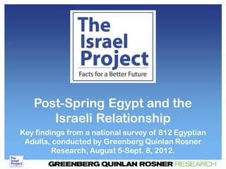 2012 09 egypt_poll