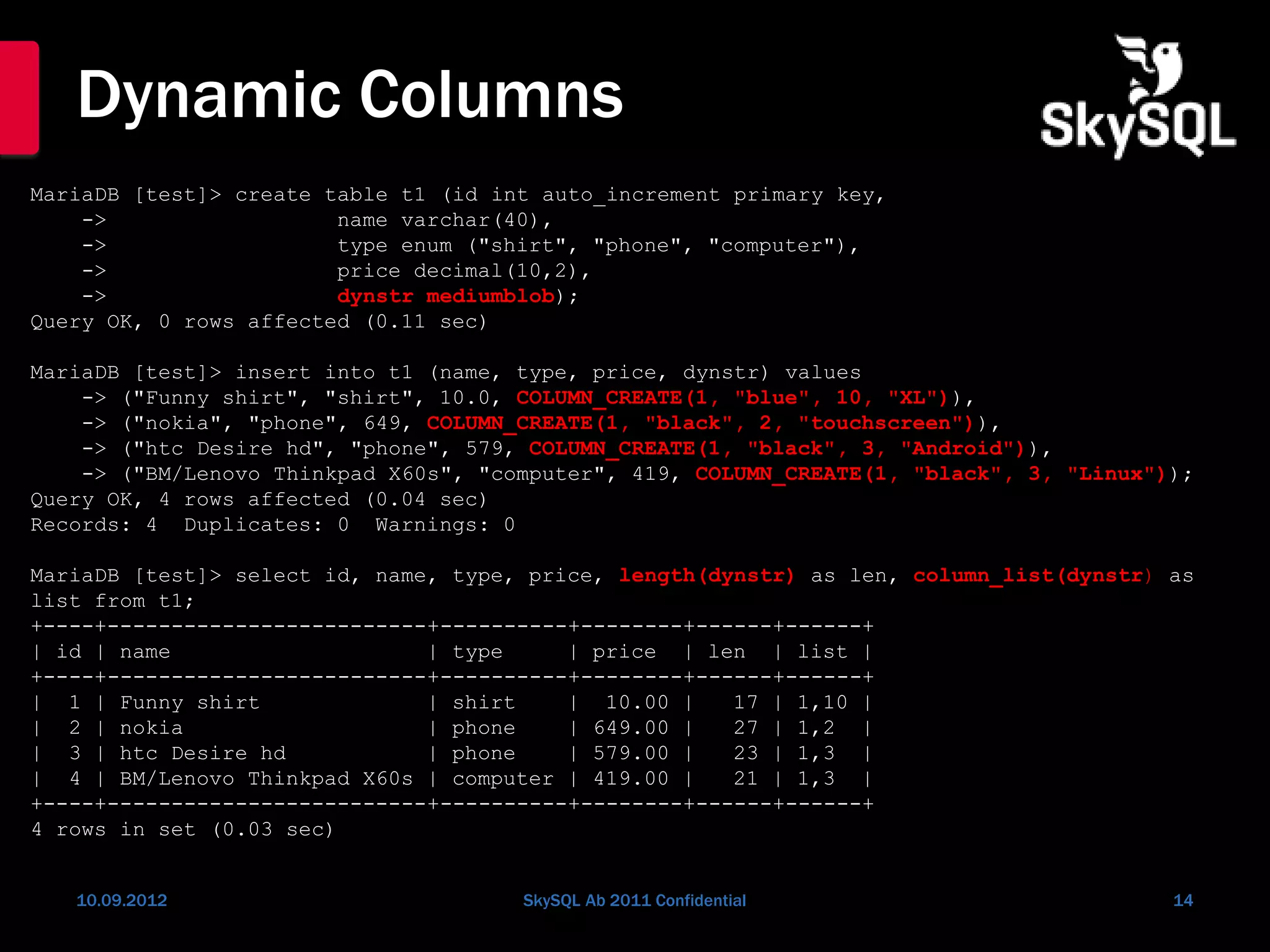 Dynamic Columns
10.09.2012 SkySQL Ab 2011 Confidential 14
MariaDB [test]> create table t1 (id int auto_increment primary key,
-> name varchar(40),
-> type enum ("shirt", "phone", "computer"),
-> price decimal(10,2),
-> dynstr mediumblob);
Query OK, 0 rows affected (0.11 sec)
MariaDB [test]> insert into t1 (name, type, price, dynstr) values
-> ("Funny shirt", "shirt", 10.0, COLUMN_CREATE(1, "blue", 10, "XL")),
-> ("nokia", "phone", 649, COLUMN_CREATE(1, "black", 2, "touchscreen")),
-> ("htc Desire hd", "phone", 579, COLUMN_CREATE(1, "black", 3, "Android")),
-> ("BM/Lenovo Thinkpad X60s", "computer", 419, COLUMN_CREATE(1, "black", 3, "Linux"));
Query OK, 4 rows affected (0.04 sec)
Records: 4 Duplicates: 0 Warnings: 0
MariaDB [test]> select id, name, type, price, length(dynstr) as len, column_list(dynstr) as
list from t1;
+----+-------------------------+----------+--------+------+------+
| id | name | type | price | len | list |
+----+-------------------------+----------+--------+------+------+
| 1 | Funny shirt | shirt | 10.00 | 17 | 1,10 |
| 2 | nokia | phone | 649.00 | 27 | 1,2 |
| 3 | htc Desire hd | phone | 579.00 | 23 | 1,3 |
| 4 | BM/Lenovo Thinkpad X60s | computer | 419.00 | 21 | 1,3 |
+----+-------------------------+----------+--------+------+------+
4 rows in set (0.03 sec)
 