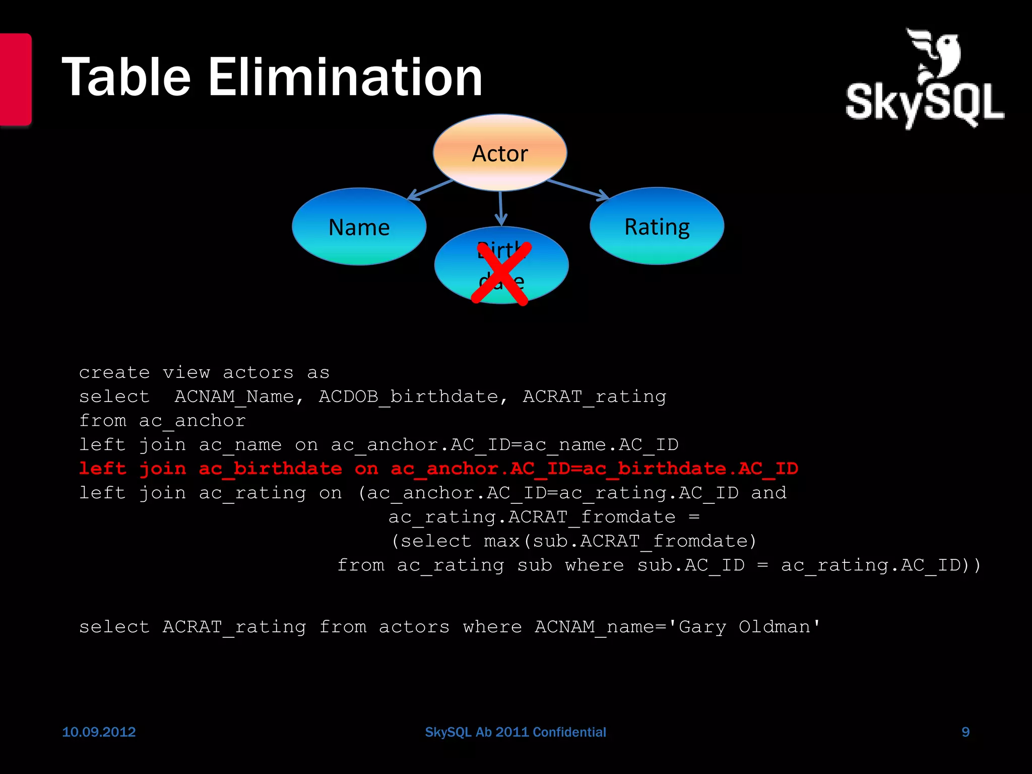 Table Elimination
10.09.2012 SkySQL Ab 2011 Confidential 9
create view actors as
select ACNAM_Name, ACDOB_birthdate, ACRAT_rating
from ac_anchor
left join ac_name on ac_anchor.AC_ID=ac_name.AC_ID
left join ac_birthdate on ac_anchor.AC_ID=ac_birthdate.AC_ID
left join ac_rating on (ac_anchor.AC_ID=ac_rating.AC_ID and
ac_rating.ACRAT_fromdate =
(select max(sub.ACRAT_fromdate)
from ac_rating sub where sub.AC_ID = ac_rating.AC_ID))
select ACRAT_rating from actors where ACNAM_name='Gary Oldman'
Actor
Name
Birth
date
Rating
1 n
x
 