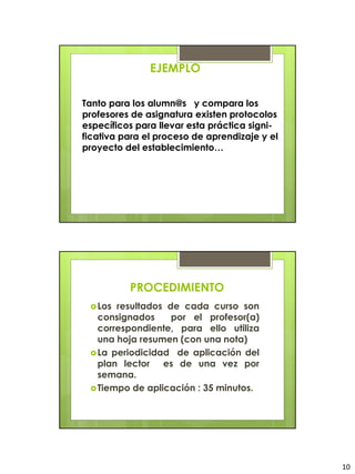 EJEMPLO

Tanto para los alumn@s y compara los
profesores de asignatura existen protocolos
específicos para llevar esta práctica signi-
ficativa para el proceso de aprendizaje y el
proyecto del establecimiento…




          PROCEDIMIENTO
  Los resultados de cada curso son
   consignados     por el profesor(a)
   correspondiente, para ello utiliza
   una hoja resumen (con una nota)
  La periodicidad de aplicación del
   plan lector es de una vez por
   semana.
  Tiempo de aplicación : 35 minutos.




                                               10
 