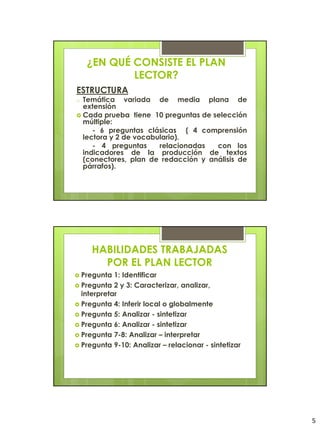 ¿EN QUÉ CONSISTE EL PLAN
            LECTOR?
ESTRUCTURA
o Temática variada de media plana de
  extensión
 Cada prueba tiene 10 preguntas de selección
  múltiple:
     - 6 preguntas clásicas ( 4 comprensión
  lectora y 2 de vocabulario).
     - 4 preguntas     relacionadas  con los
  indicadores de la producción de textos
  (conectores, plan de redacción y análisis de
  párrafos).




     HABILIDADES TRABAJADAS
       POR EL PLAN LECTOR
 Pregunta  1: Identificar
 Pregunta 2 y 3: Caracterizar, analizar,
  interpretar
 Pregunta 4: Inferir local o globalmente
 Pregunta 5: Analizar - sintetizar
 Pregunta 6: Analizar - sintetizar
 Pregunta 7-8: Analizar – interpretar
 Pregunta 9-10: Analizar – relacionar - sintetizar




                                                      5
 