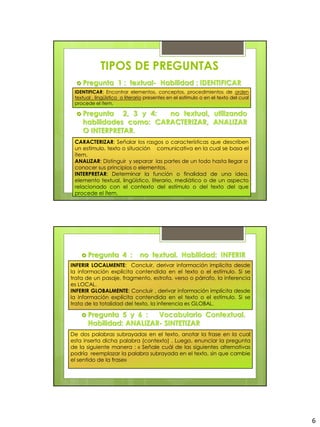TIPOS DE PREGUNTAS
   Pregunta         1 : textual- Habilidad : IDENTIFICAR
 IDENTIFICAR: Encontrar elementos, conceptos, procedimientos de orden
 textual , lingüístico o literario presentes en el estímulo o en el texto del cual
 procede el ítem.

   Pregunta   2, 3 y 4: no textual, utilizando
    habilidades como: CARACTERIZAR, ANALIZAR
    O INTERPRETAR.
 CARACTERIZAR: Señalar los rasgos o características que describen
 un estímulo, texto o situación comunicativa en la cual se basa el
 ítem.
 ANALIZAR: Distinguir y separar las partes de un todo hasta llegar a
 conocer sus principios o elementos.
 INTERPRETAR: Determinar la función o finalidad de una idea,
 elemento textual, lingüístico, literario, mediático o de un aspecto
 relacionado con el contexto del estímulo o del texto del que
 procede el ítem.




     Pregunta   4 : no textual. Habilidad: INFERIR
       LOCAL O GLOBALMENTE.
INFERIR LOCALMENTE: Concluir, derivar información implícita desde
la información explícita contendida en el texto o el estímulo. Si se
trata de un pasaje, fragmento, estrofa, verso o párrafo, la inferencia
es LOCAL.
INFERIR GLOBALMENTE: Concluir , derivar información implícita desde
la información explícita contendida en el texto o el estímulo. Si se
trata de la totalidad del texto, la inferencia es GLOBAL.

     Pregunta   5 y 6 :  Vocabulario Contextual.
       Habilidad: ANALIZAR- SINTETIZAR
De dos palabras subrayadas en el texto, anotar la frase en la cual
esta inserta dicha palabra (contexto) . Luego, enunciar la pregunta
de la siguiente manera : « Señale cuál de las siguientes alternativas
podría reemplazar la palabra subrayada en el texto, sin que cambie
el sentido de la frase»




                                                                                     6
 