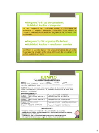  Pregunta 7 y 8: uso de conectores.
     Habilidad: Analizar - interpretar
Las dos preguntas de conectores miden la capacidad de
reconocer y emplear elementos conectivos para restituir la
conexión morfosintáctica entre los segmentos de un enunciado
incompleto.



    Pregunta 9 y 10 : organización textual.
    Habilidad: Analizar – relacionar - sintetizar


Identificar el sentido lógico y la unidad temática de un texto.
Reconocer la relación entre ideas al interior de un párrafo y el
sentido lógico de un texto




                     EJEMPLO




                                                                   7
 