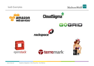 IaaS Examples




www.mwea.de   Systems Integration in the Cloud Era - Kai Wähner
 