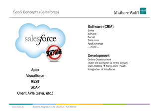 SaaS Concepts (Salesforce)


                                                                     Software (CRM)
                                                                     Sales
                                                                     Service
                                                                     Social
                                                                     Data.com
                                                                     AppExchange
                                                                     ... more ...


                                                                     Development
                                                                     Online-Development
                                                                     (even the Compiler is in the Cloud!)
                                                                     Own Addons  Force.com (PaaS)
                 Apex                                                Integration of Interfaces

              Visualforce
                 REST
                 SOAP
    Client APIs (Java, etc.)


www.mwea.de      Systems Integration in the Cloud Era - Kai Wähner
 