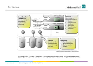 Architecture




                                                                  http://java.dzone.com/articles/apache-camel-integration




              (Exemplarily: Apache Camel => Concepts are all the same, only different names)


www.mwea.de   Systems Integration in the Cloud Era - Kai Wähner
 