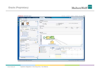 Oracle (Proprietary)




www.mwea.de   Systems Integration in the Cloud Era - Kai Wähner
 
