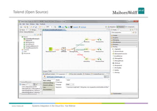 Talend (Open Source)




www.mwea.de   Systems Integration in the Cloud Era - Kai Wähner
 