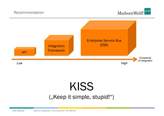 Recommendation




                                                                  Enterprise Service Bus
                              Integration                                  (ESB)
        API
                              Framework
                                                                                               Complexity
                                                                                              of Integration
   Low                                                                                 High




                                                       KISS
                               („Keep it simple, stupid!“)

www.mwea.de   Systems Integration in the Cloud Era - Kai Wähner
 