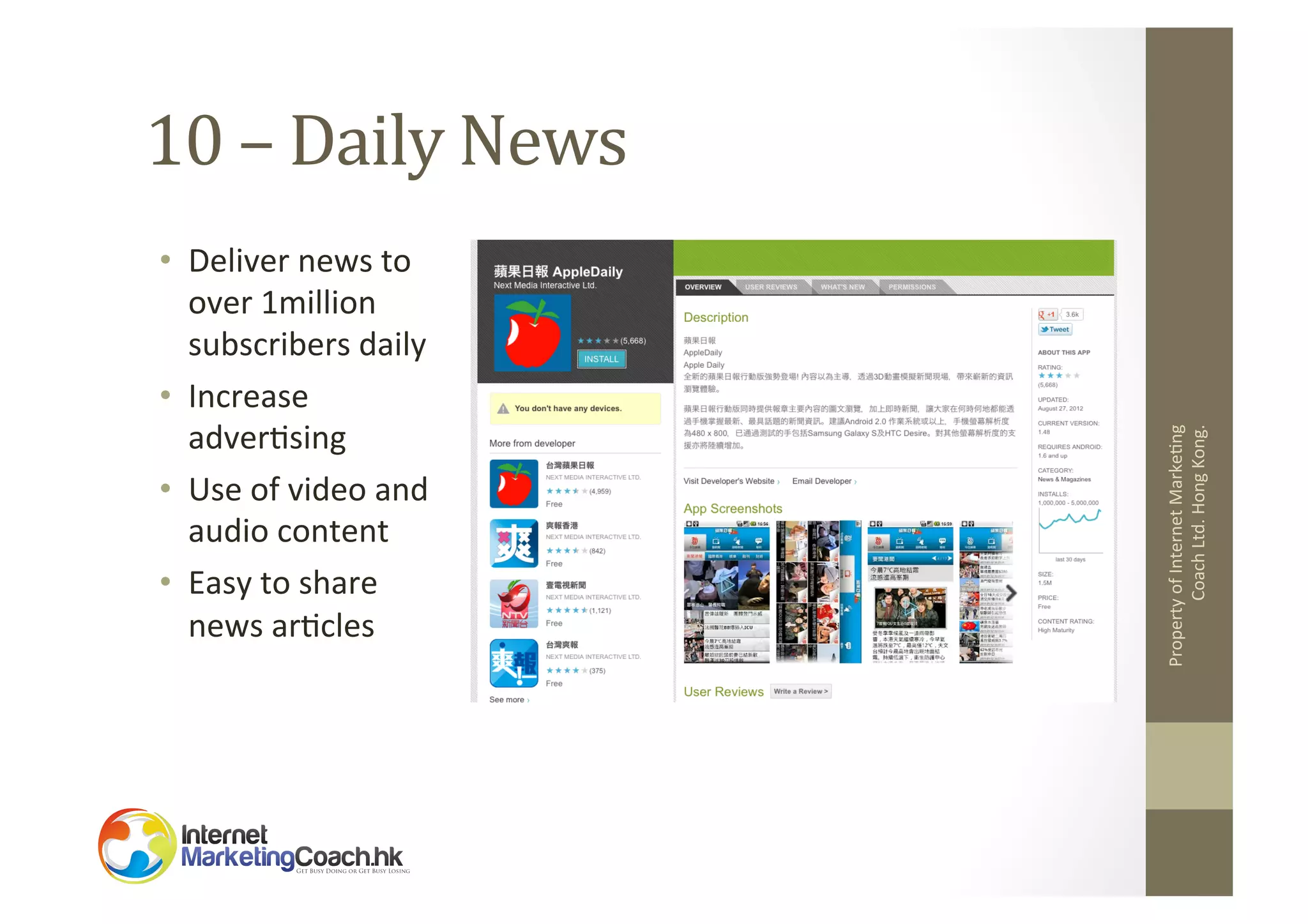 •  Deliver	
  news	
  to	
  
over	
  1million	
  
subscribers	
  daily	
  
•  Increase	
  
adver2sing	
  
•  Use	
  of	
  video	
  and	
  
audio	
  content	
  
•  Easy	
  to	
  share	
  
news	
  ar2cles	
  

Property	
  of	
  Internet	
  Marke2ng	
  
Coach	
  Ltd.	
  Hong	
  Kong.	
  

10	
  –	
  Daily	
  News	
  

 