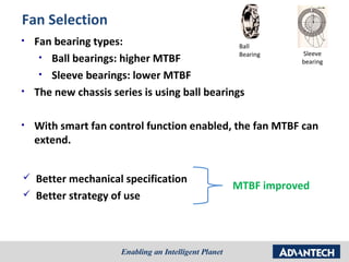 Fan Selection
•   Fan bearing types:                          Ball
                                                Bearing    Sleeve
     • Ball bearings: higher MTBF                          bearing

     • Sleeve bearings: lower MTBF
•   The new chassis series is using ball bearings

•   With smart fan control function enabled, the fan MTBF can
    extend.


   Better mechanical specification
                                                MTBF improved
   Better strategy of use
 